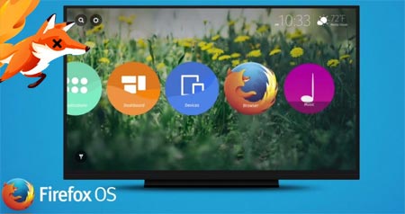 Firefox OS - Panasonic's Smart TV platform - is officially dead -  FlatpanelsHD