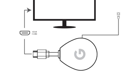 Google Android TV dongle