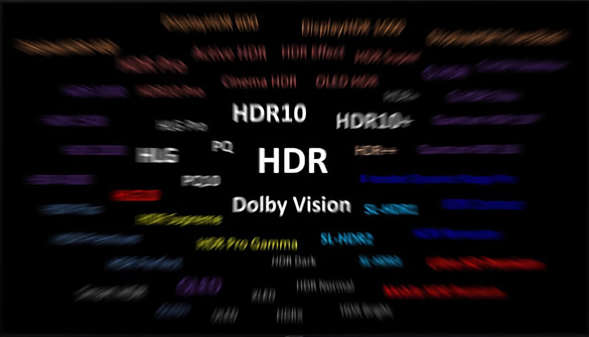 HDR terminology