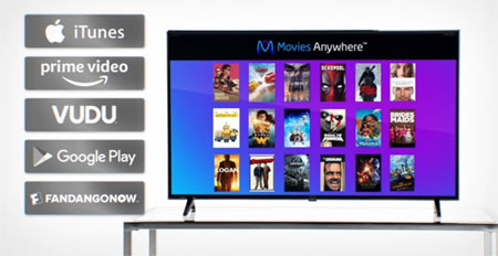 Movies Anywhere