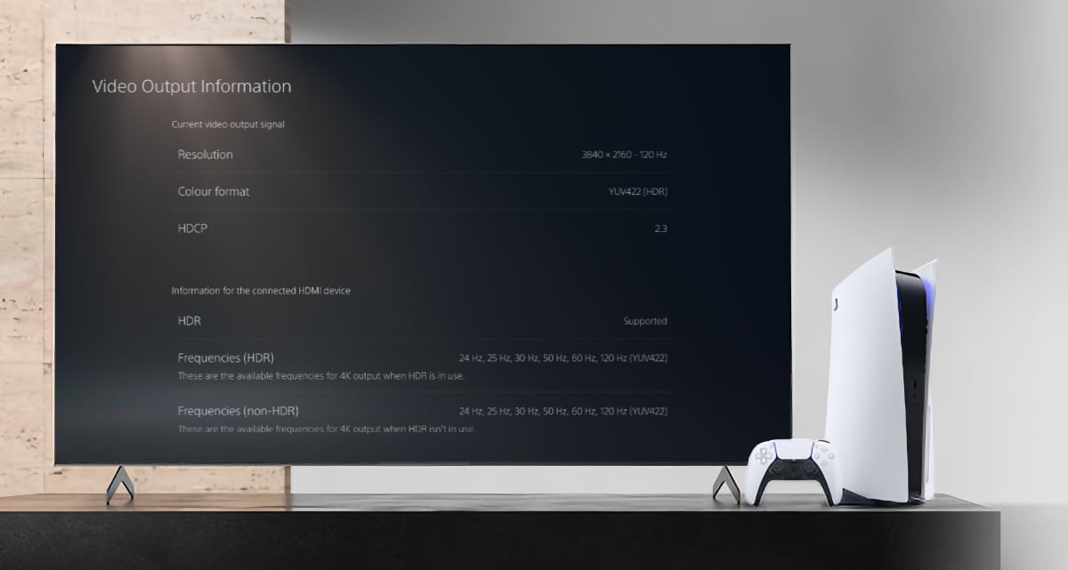 Guide: How to set up PlayStation for 120Hz, HDMI 2.1 HDR - FlatpanelsHD