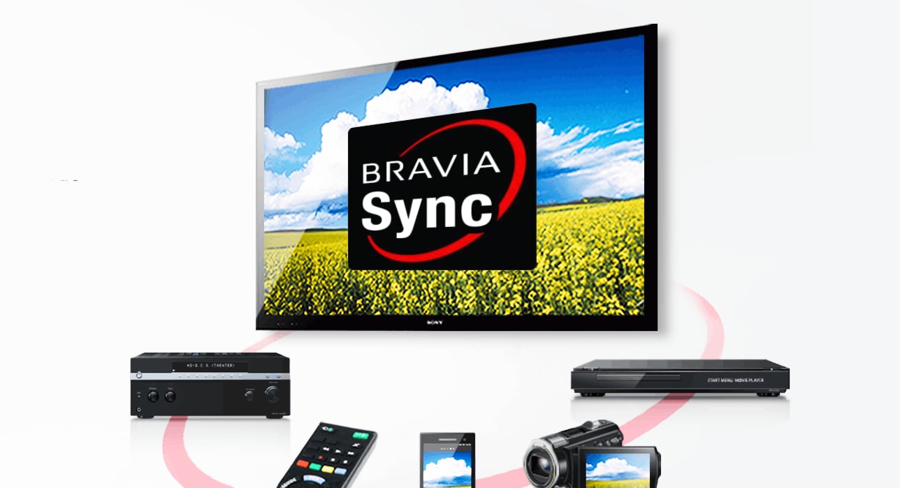 Sony Bravia Sync