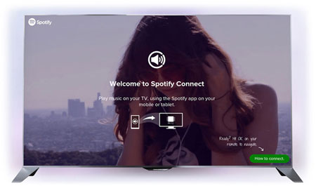 Spotify Connect