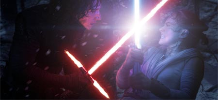 The Force Awakens