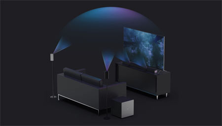 Vizio Dolby Atmos