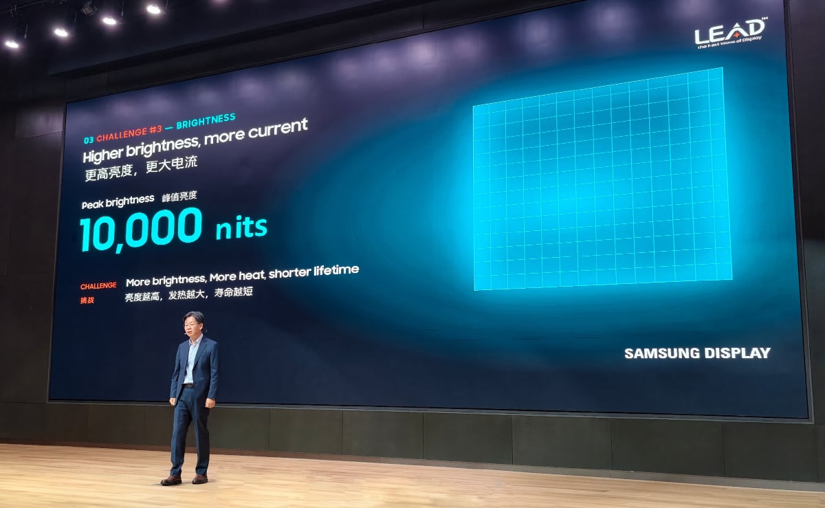 10000 nits OLED