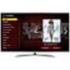 Smart TV sales