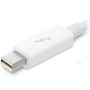 Thunderbolt now support 4K