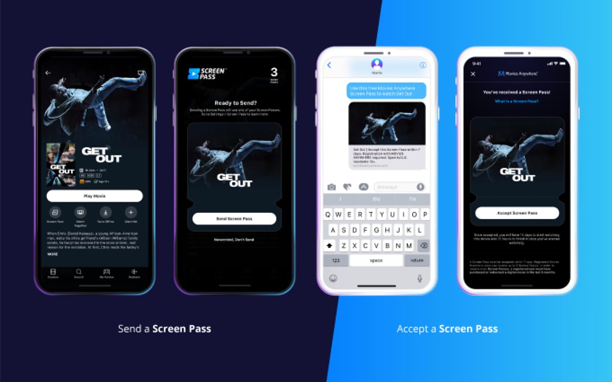 Movies Anywhere Screen Share Movies Anywhere Screen Share