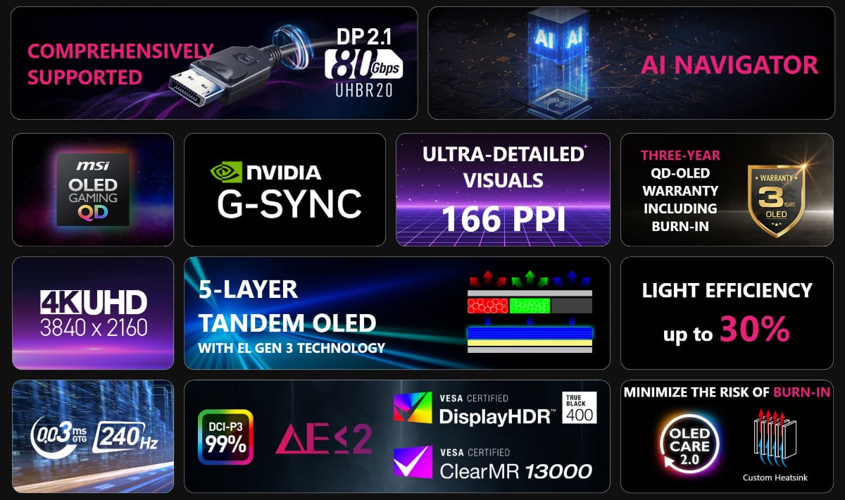 MSI 272URX MSI 272URX