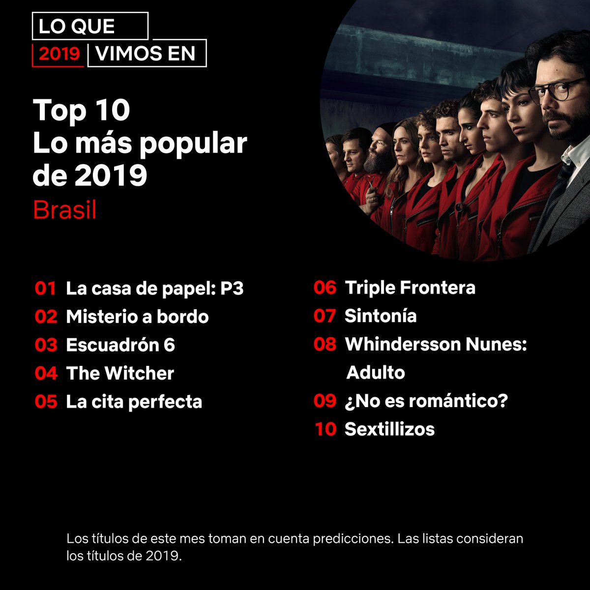 Netflix 2019 most popular Brazil Netflix 2019 most popular Brazil