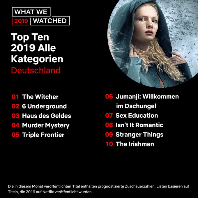 Netflix 2019 most popular Germany Netflix 2019 most popular Germany