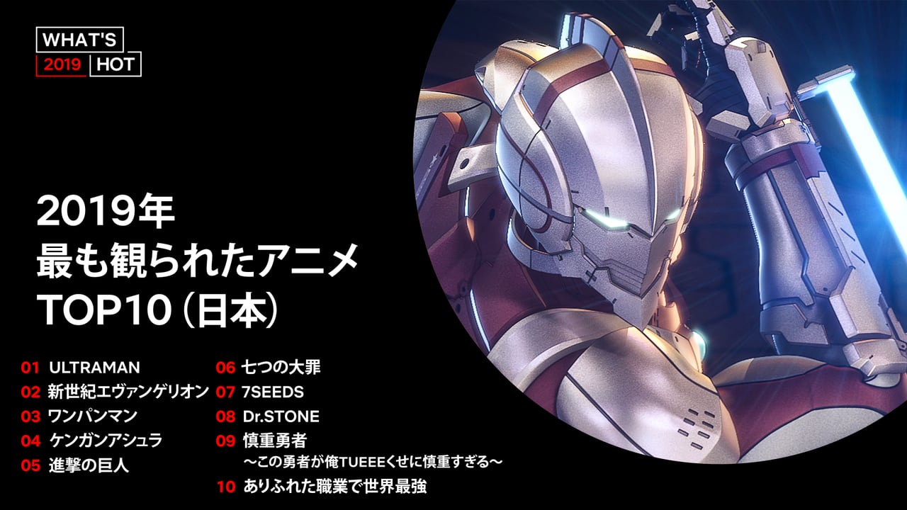 Netflix 2019 most popular Japan Netflix 2019 most popular Japan
