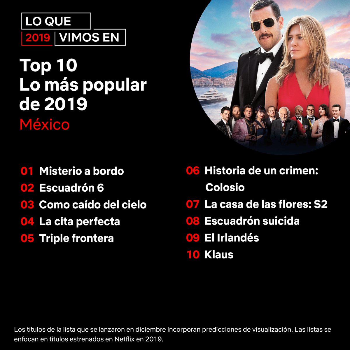 Netflix 2019 most popular Mexico Netflix 2019 most popular Mexico
