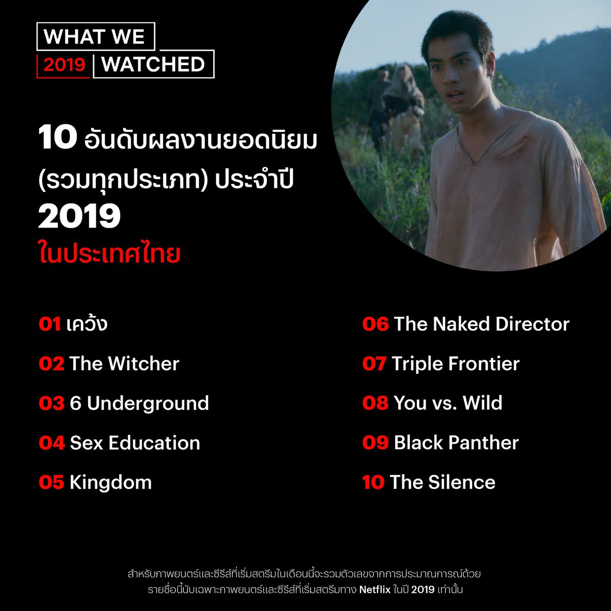 Netflix 2019 most popular Thailand Netflix 2019 most popular Thailand