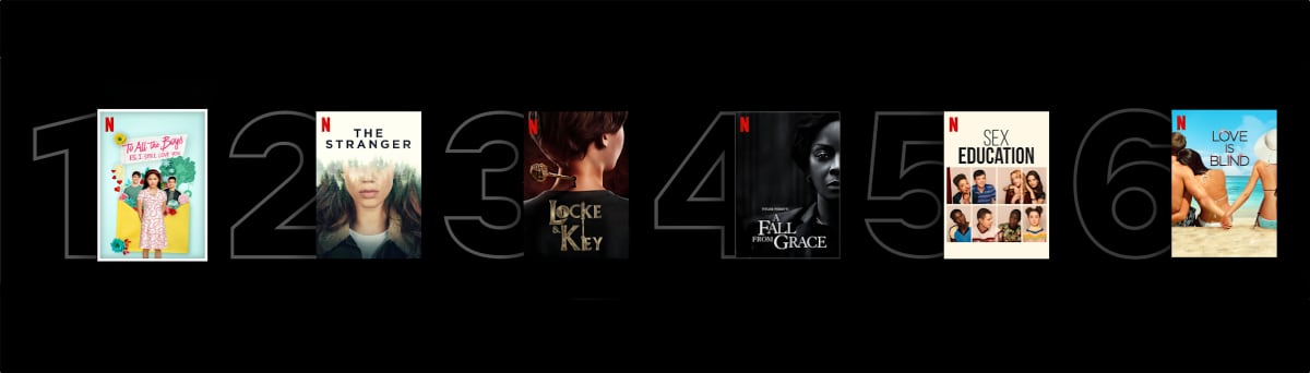 Netflix top 10 lists Netflix top 10 lists