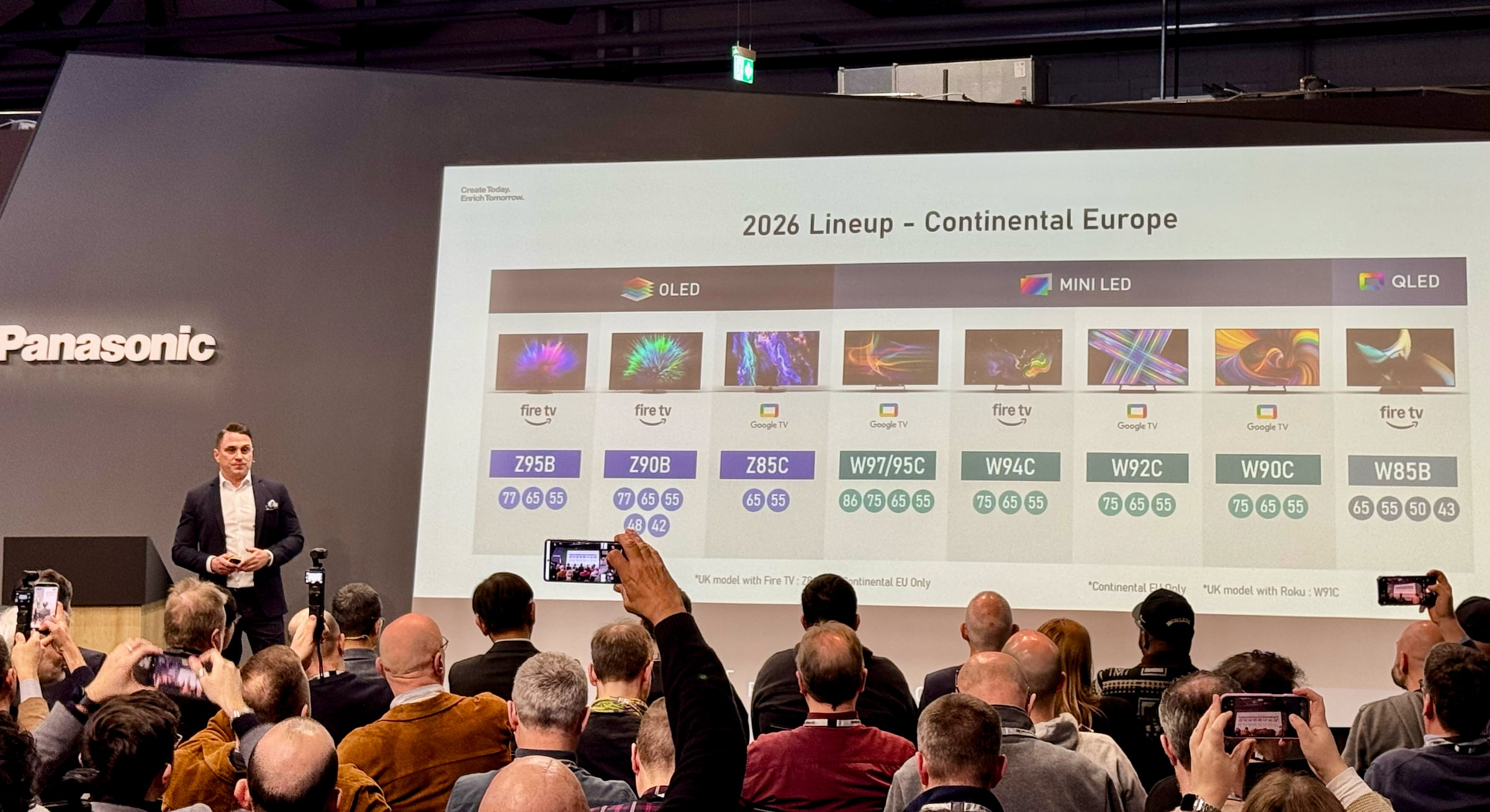 Panasonic 2026 lineup