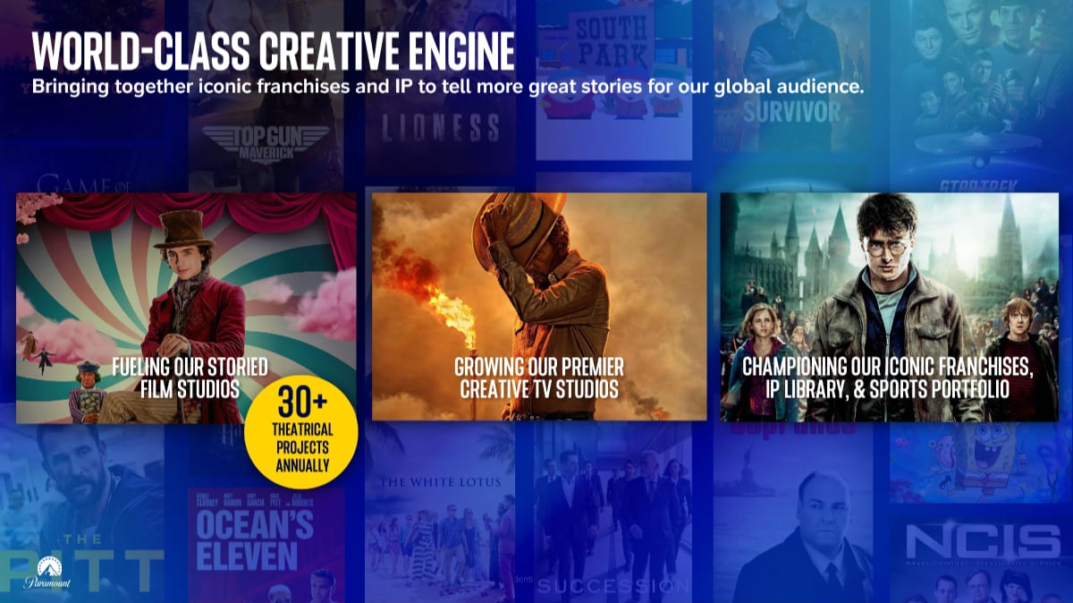Paramount Warner theatrical movies