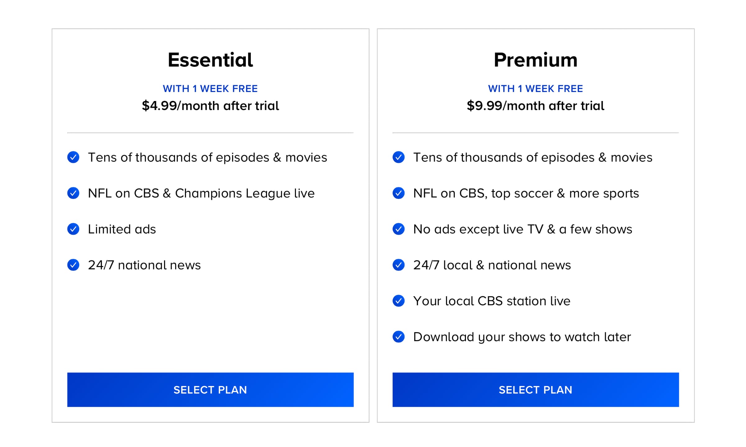 nfl plus premium roku