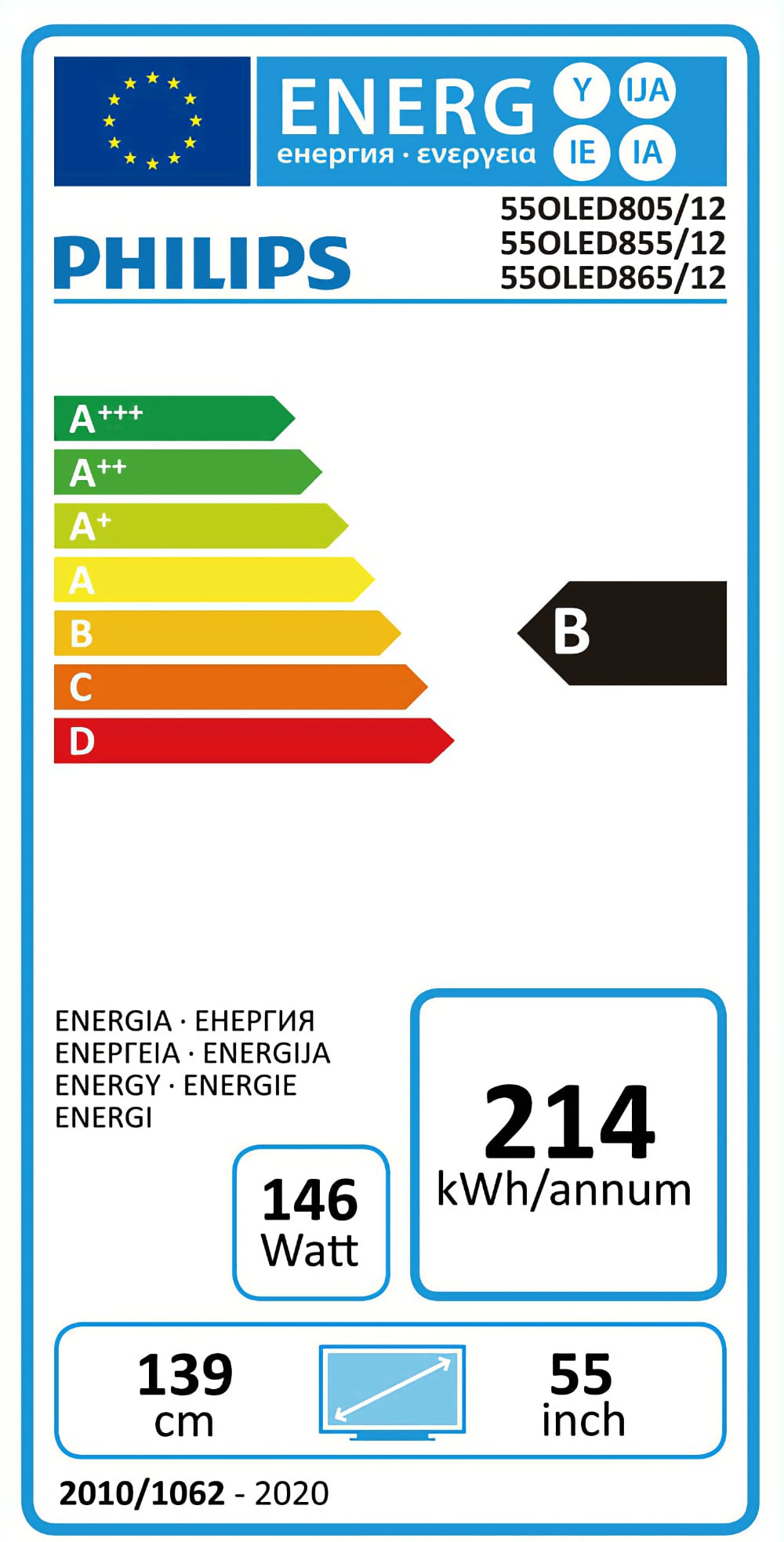 Philips OLED energy consumption