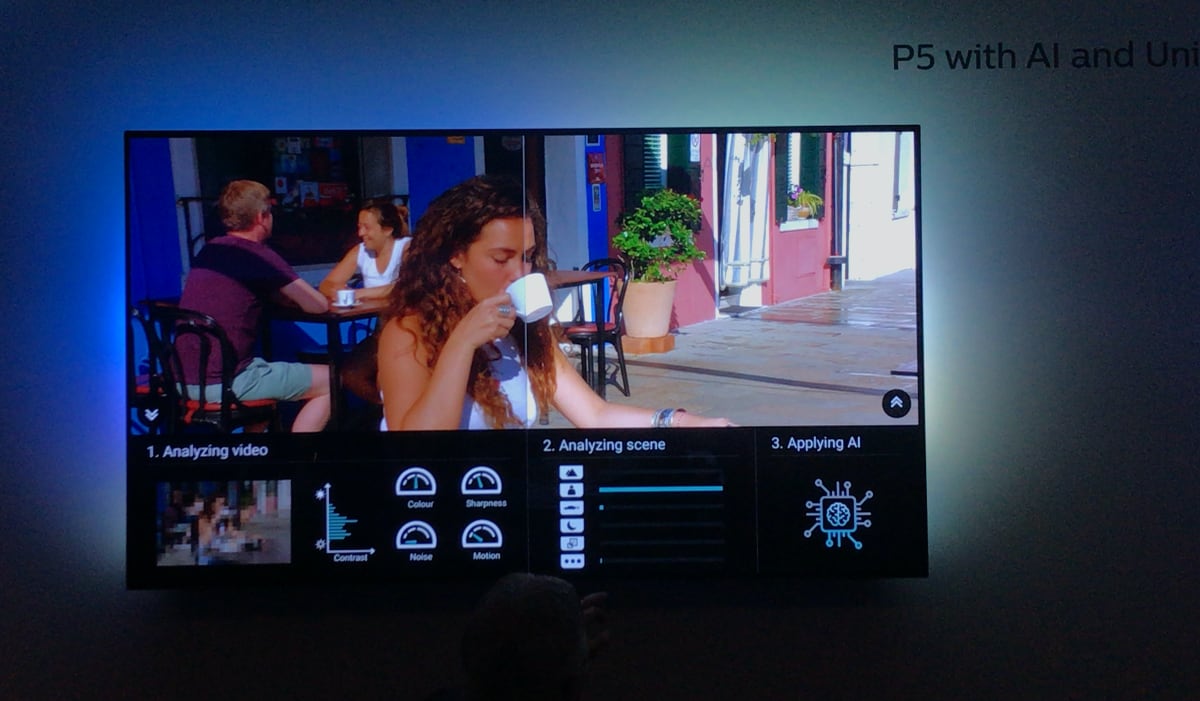 Philips 2020 TV AI video processor
