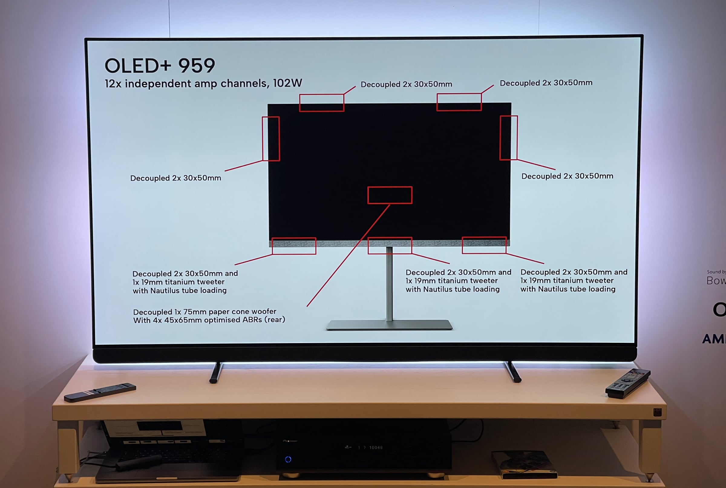 Philips unveils 2024 Ambilight OLED TVs with up to 3000 nits, 42-77 -  FlatpanelsHD