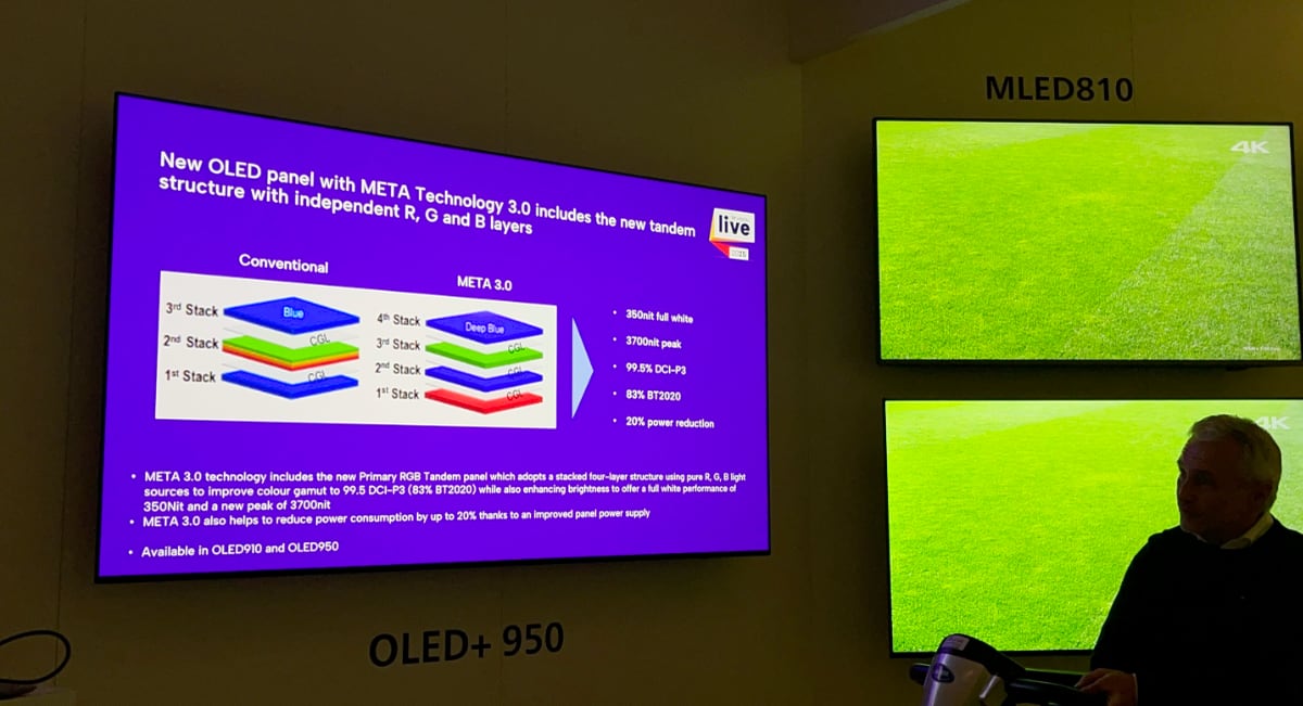 Philips 4-stack OLED Philips 4-stack OLED