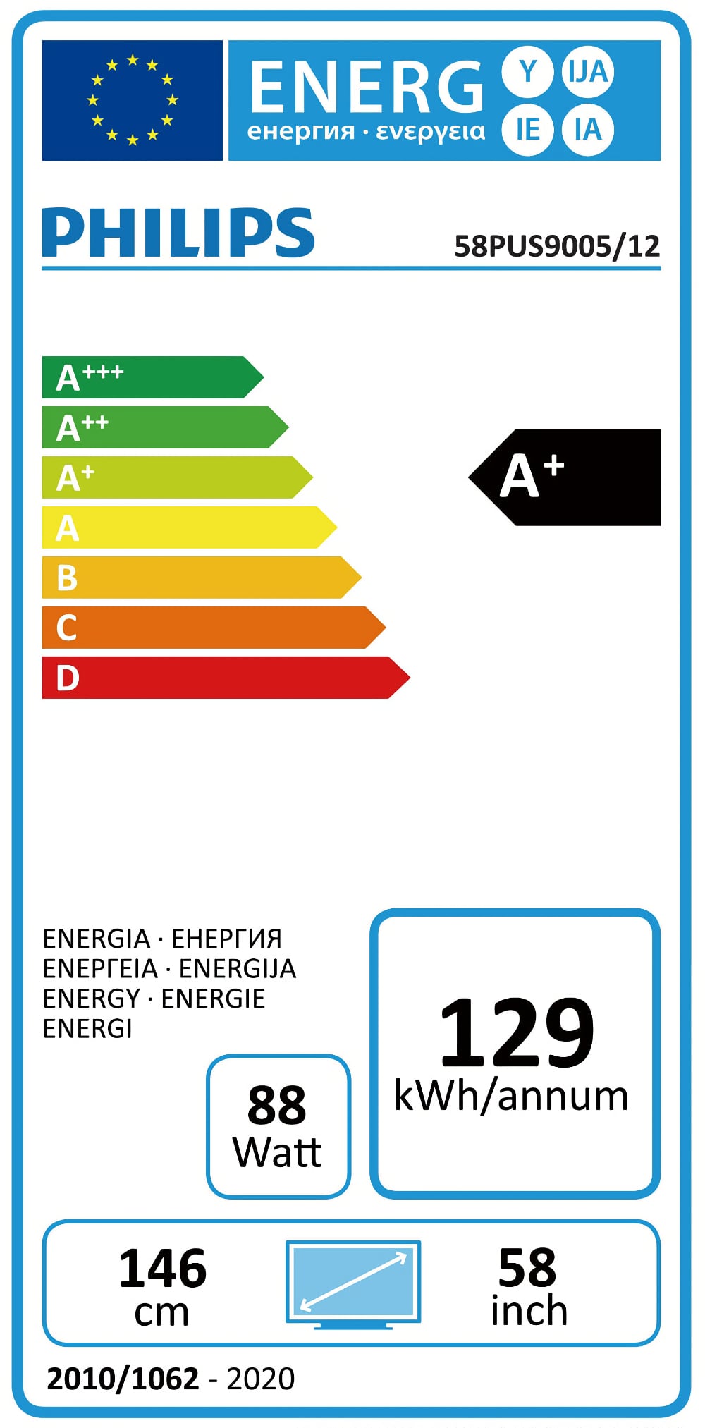 Philips PUS9005 energy consumption