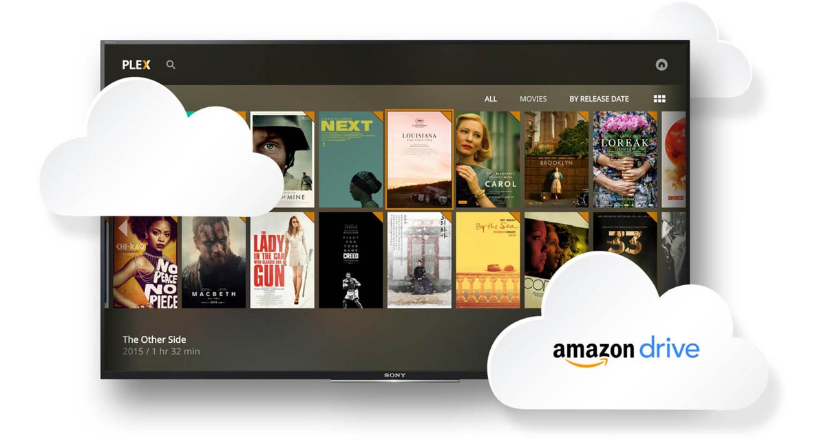  Plex Cloud