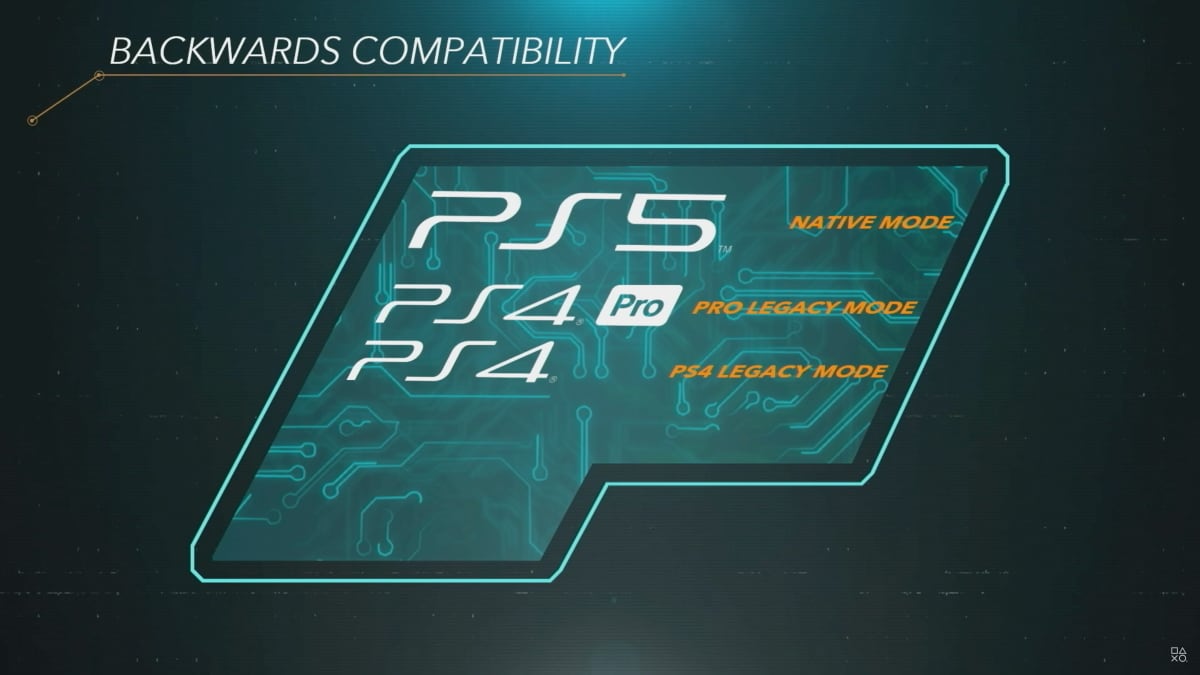 PS5 backwards compatibility