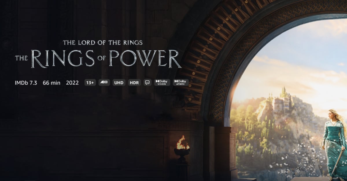 Lord of the Rings: Rings of Power: What We're Most Excited For