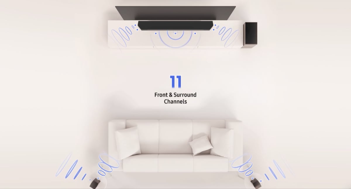 11.1.4 Dolby Atmos