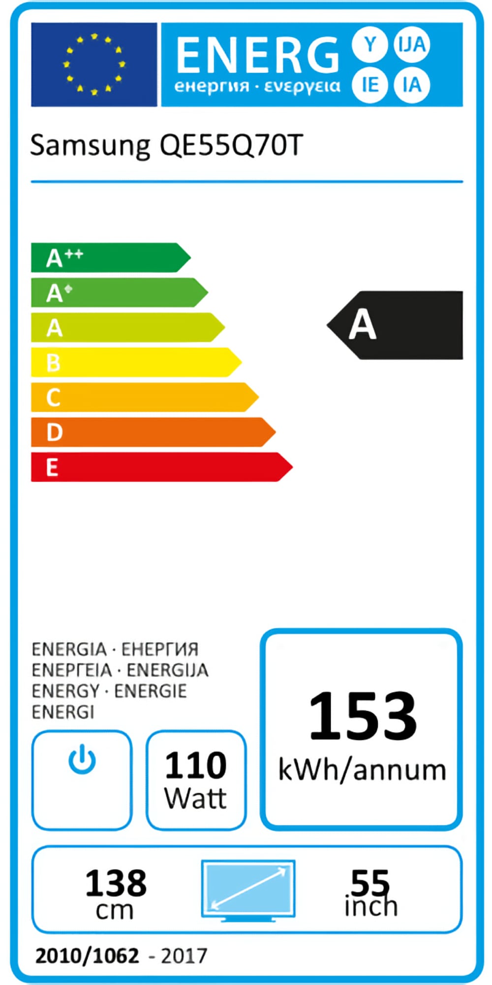 Samsung QLED energy consumption