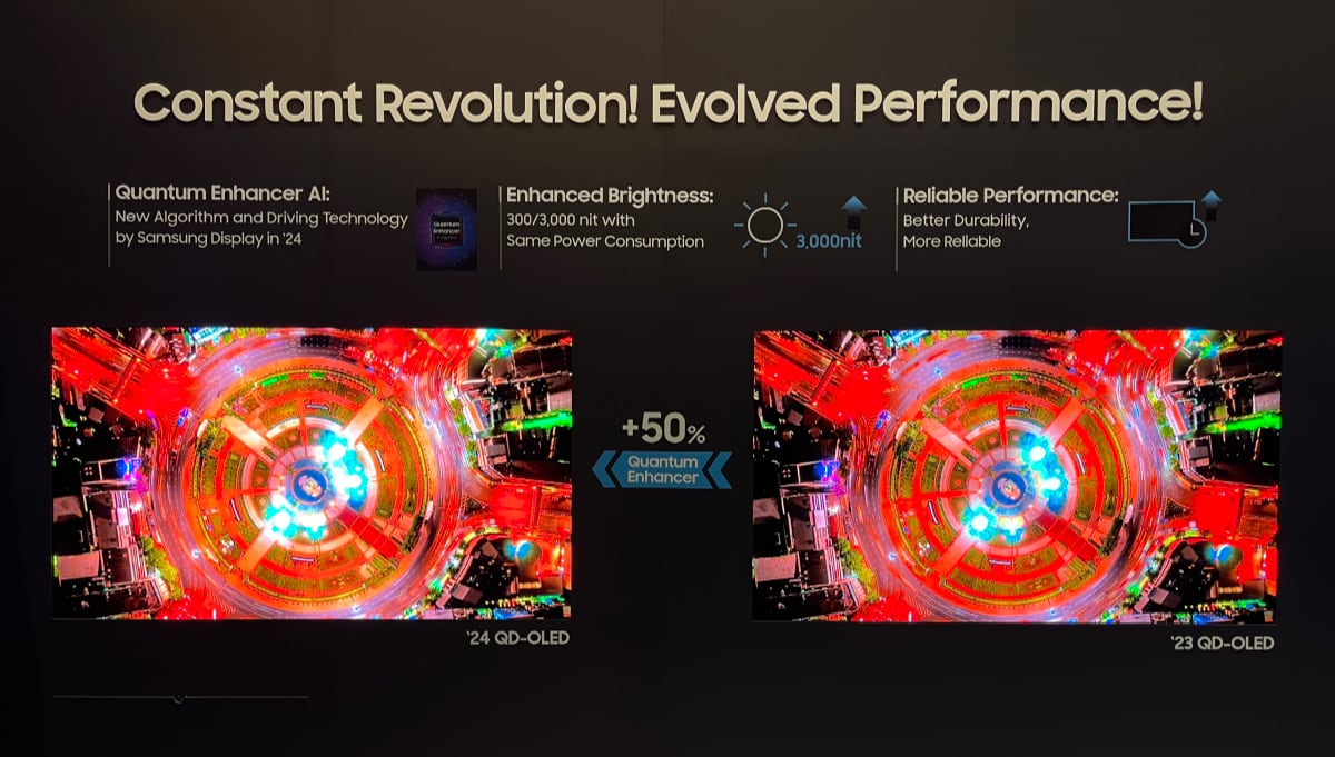 3000 nits OLED 3000 nits OLED