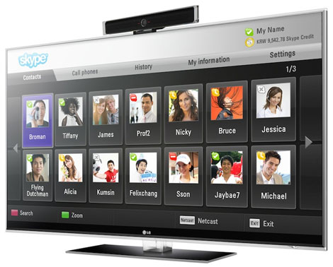 Skype in LGâ€™s 2010 fat panels TV