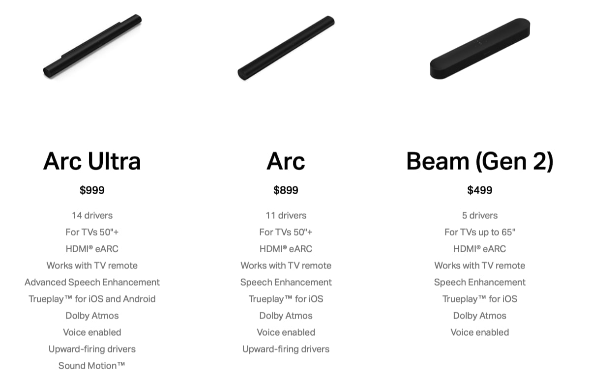 Sonos Arc Ultra