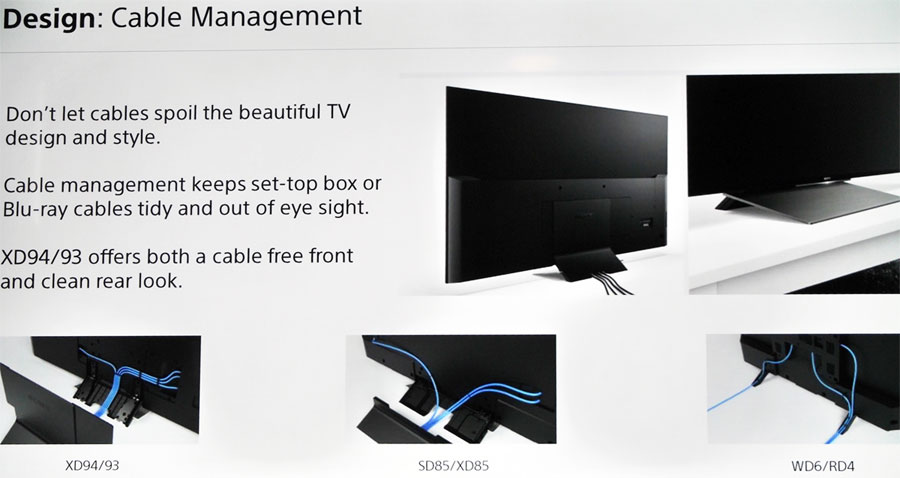 Sony 2016 cable management Sony 2016 cable management