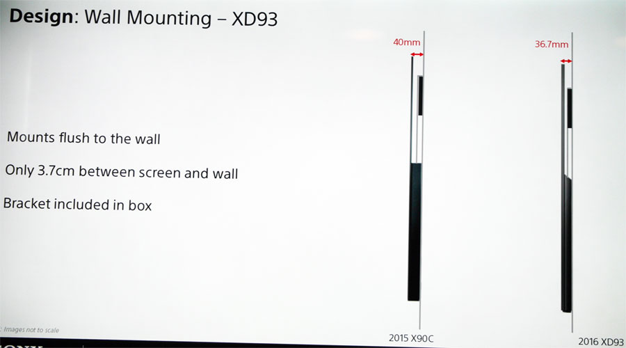 Sony 2016 wall mount Sony 2016 wall mount
