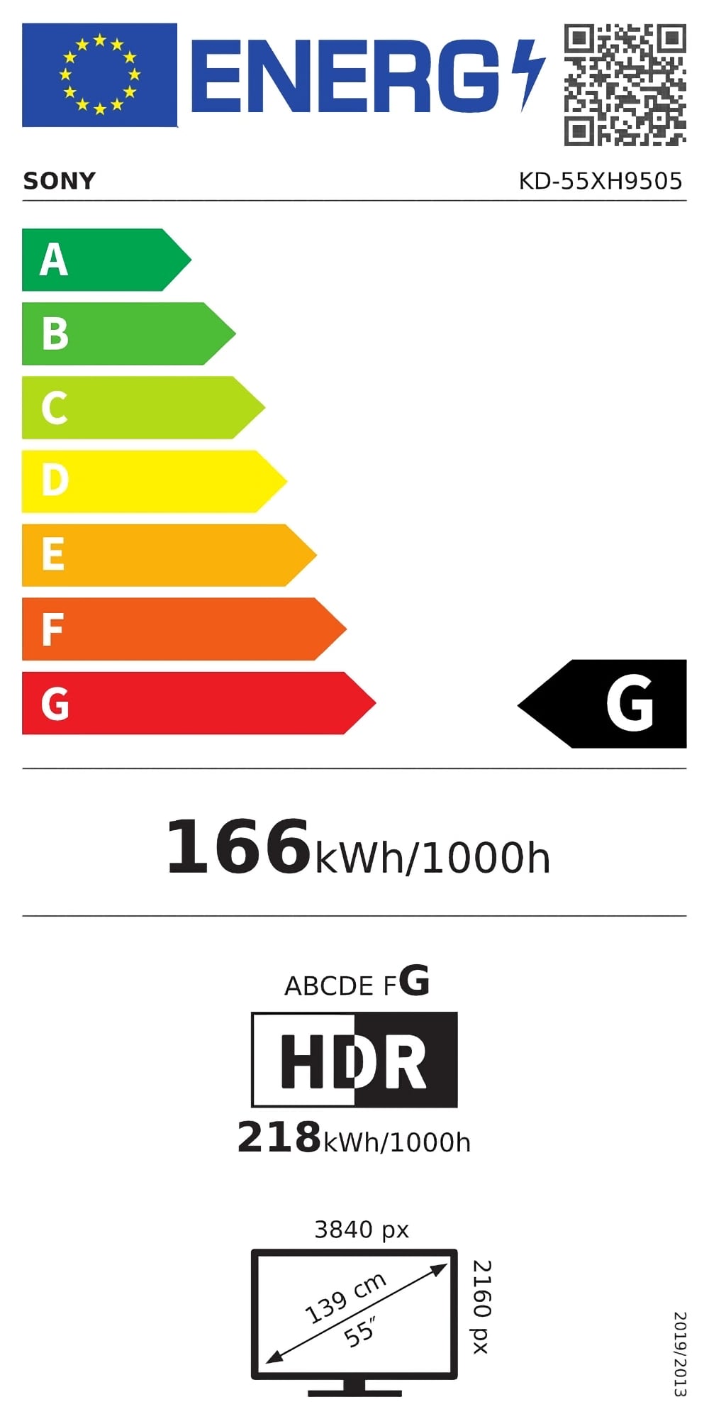 Sony XH95 energy consumption