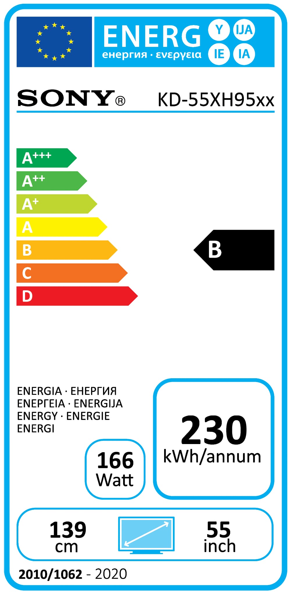 Sony XH95 energy consumption