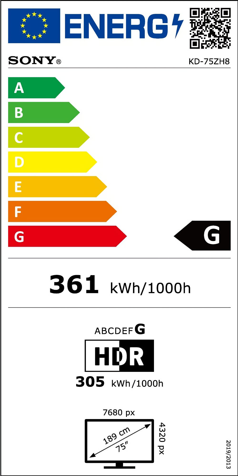 Sony 8K energy consumption