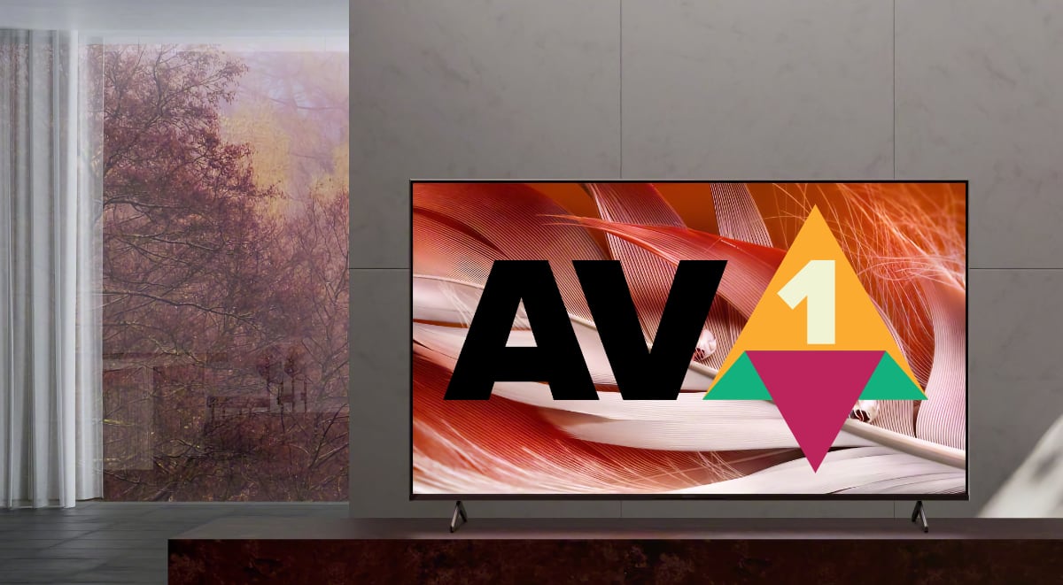 AV1 in Sony 2021 TVs