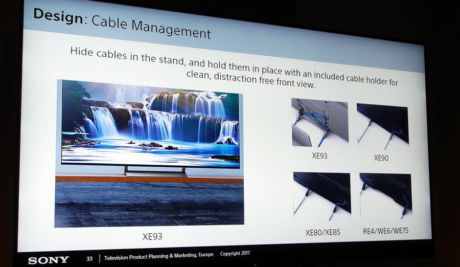 Sony 2017 TV