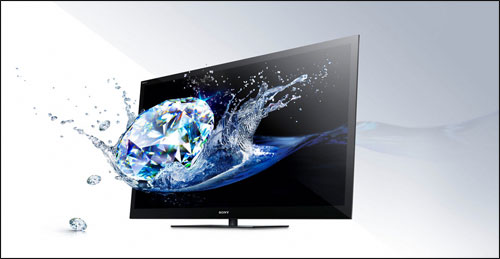 Sony HX929