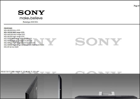 Click to enlarge Sony KDL-ZX is Sony’s new OLED-TV
