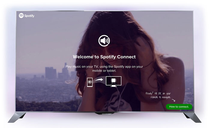 Spotify Connect Philips