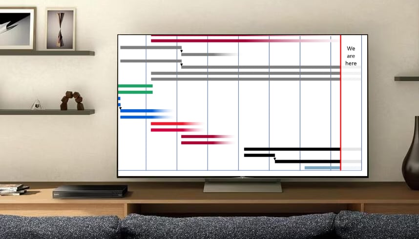 State of Ultra HD Blu-ray 2024