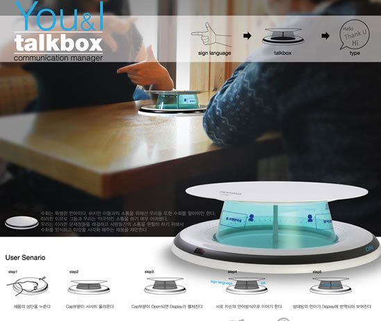 A talkbox with a round OLED screen