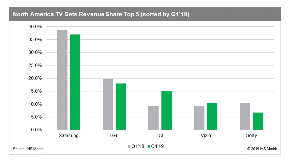 tcl2019share-2.jpg