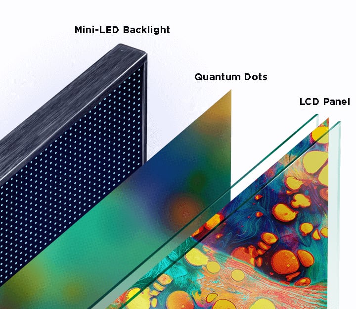 TCL 2020 6-series
